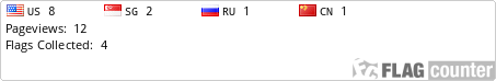 Flag Counter