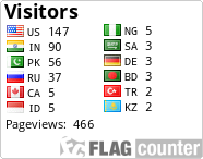 free counters