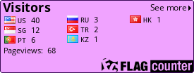 free counters