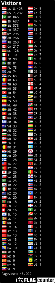 Free counters!