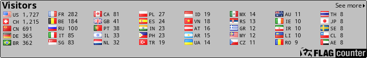 free counters