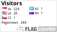 free counters