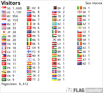 free counters