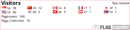 Flag Counter