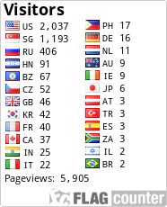 free counters