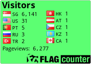 free counters