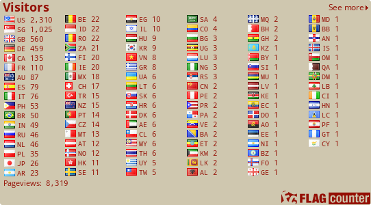free counters