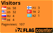 free counters