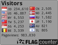 free counters