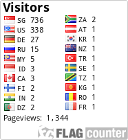 free counters
