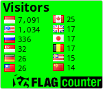 free counters