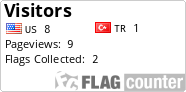 Free counters!