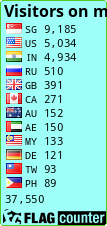 Free counters!