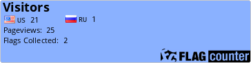 Flag Counter