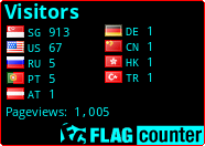 free counters