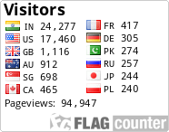 free counters