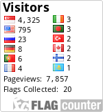 free counters