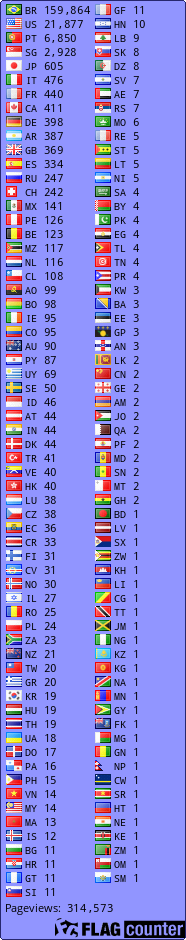 free counters
