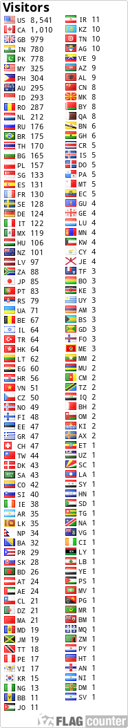 free counters