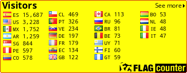 free counters