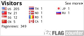 free counters