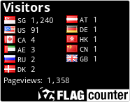 free counters