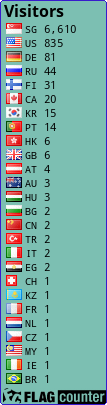 free counters