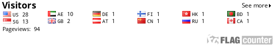 Flag Counter