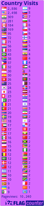 free counters