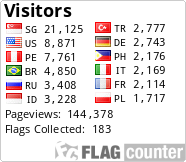 Flag Counter
