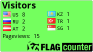 free counters