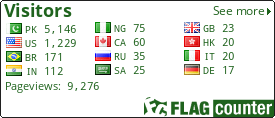 free counters