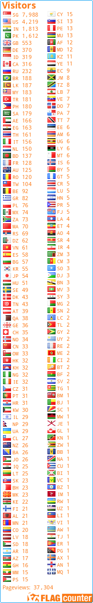 free counters