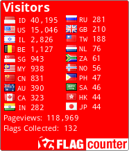 free counters