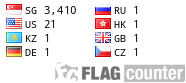 free counters