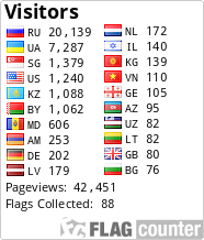 Flag Counter