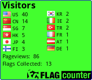 Flag Counter
