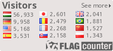 free counters