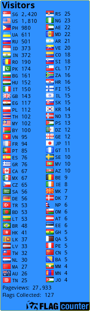 free counters