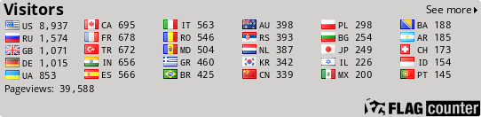free counters