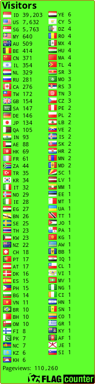 free counters