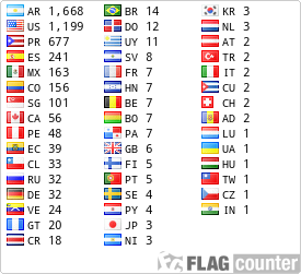 free counters