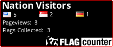 Flag Counter