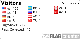 free counters