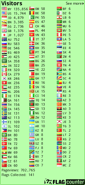 Free counters!