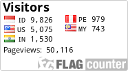 free counters