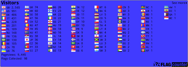 free counters
