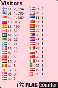 free counters