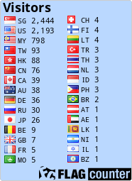 free counters