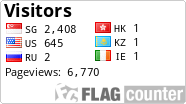free counters